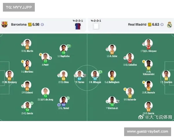 国家德比历史回顾：经典对决塑造西甲冠军归属格局